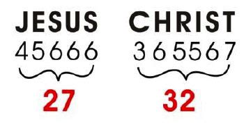 Jesus number. Things To Know About Jesus number. 